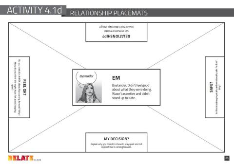 Stage 2 worksheet