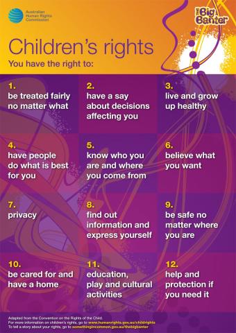 poster outlining the 12 children's rights