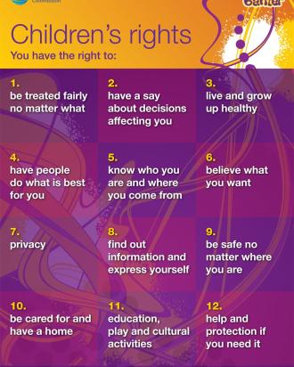 poster outlining the 12 children's rights